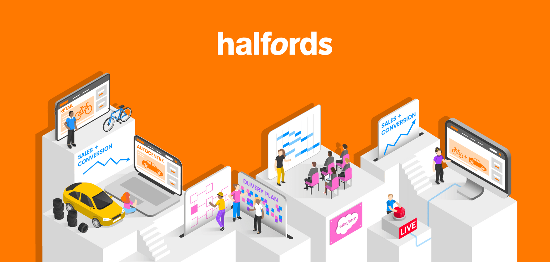 How a new web platform brought stability and growth to Halfords’ website